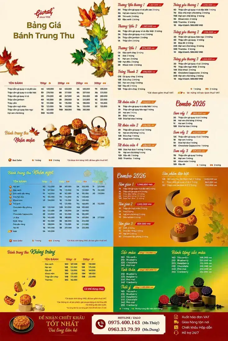 Combo tiêu biểu Givral 2026
